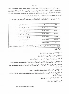 قابل توجه دانشجویان پذیرفته شدگان نهایی - 1392/06/23
