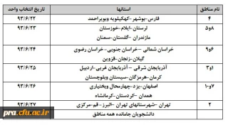 زمانبندی انتخاب واحد دانشجویان ورودیهای 1391 و1392