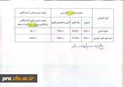 ترم تابستان