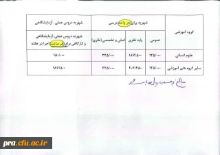 قابل توجه دانشجویان شرکت کننده در ترم تابستان