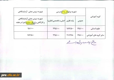 قابل توجه دانشجویان شرکت کننده در ترم تابستان