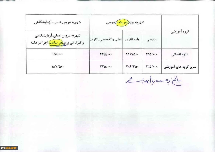 ترم تابستان