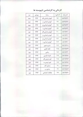 انتخاب واحد