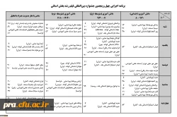 برنامه پخش فیلم های جشنواره بین المللی فیلم رشد