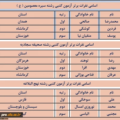 معاونت فرهنگی و اجتماعی دانشگاه اعلام کرد:
