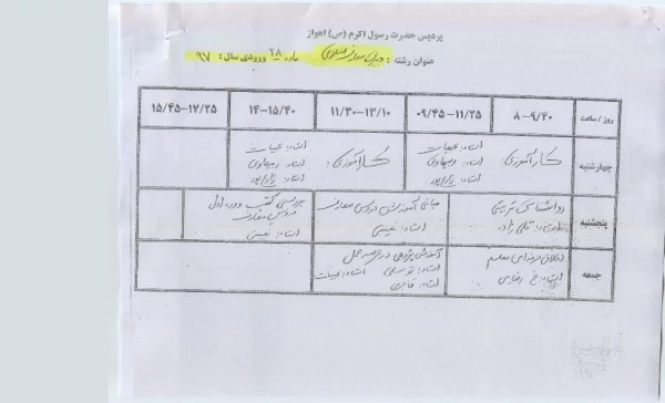 معارف اسلامی