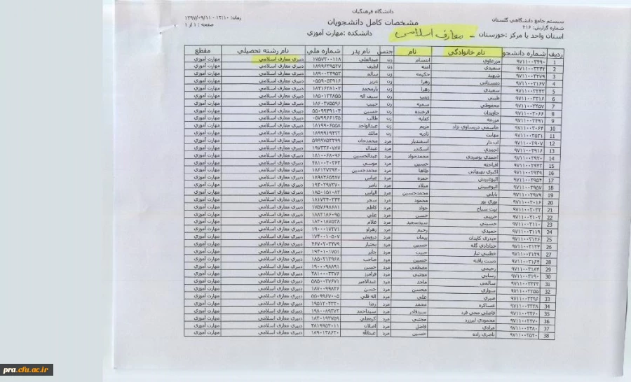 معارف اسلامی