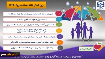 عملیاتی نمودن تقویم اجرایی 