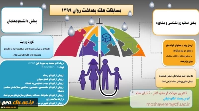 عملیاتی نمودن تقویم اجرایی هفته بهداشت روان