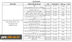 جدول زمان بندی