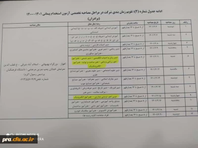 اصلاحیه تقویم زمان شرکت در مصاحبه تخصصی پذیرفته شدگان چند برابر ظرفیت آزمون استخدام پیمانی(1400/1401)