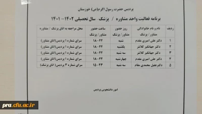 برنامه فعالیت واحد مشاوره و پزشک سال تحصیلی 1402-1401 پردیس حضرت رسول اکرم (ص)