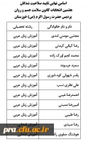 اسامی نهایی تایید صلاحیت شدگان هفتمین انتخابات کانون سلامت جسم و روان پردیس حضرت رسول اکرم
                                                
 2