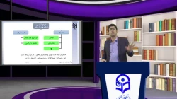 طراحی آموزشی فیلم شماره 33 - آموزش متوسطه