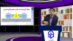 طراحی آموزشی فیلم شماره 35 - آموزش متوسطه